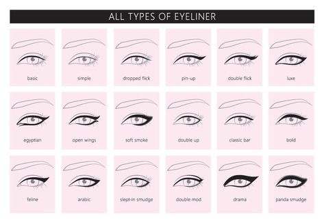 The 2nd to last blog post in my 101 series, here's Eyeliner 101!!! Thanks for reading! #makeupartist #weddingmakeup #eyeliner101 Everyday Makeup Looks, Drawing Face Expressions, Glitter Liner, Eyeliner Styles, Waterproof Liquid Eyeliner, Best Eyeliner, Eyelash Sets, Wedding Makeup Artist, Drawing Face