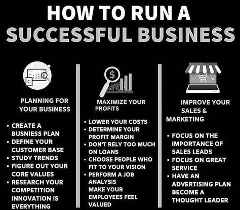 Small Business Ideas Products, Small Business Ideas Startups, Tor Design, Small Business Marketing Plan, Business Plan Outline, Business Strategy Management, Small Business Bookkeeping, Startup Business Plan, Successful Business Tips