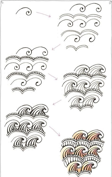 Stylo Art, Zantangle Art, Patterns Drawing, Tattoo Painting, Drawing Doodles, Zentangle Tutorial, Tangle Pattern, Tangle Doodle, Zentangle Designs