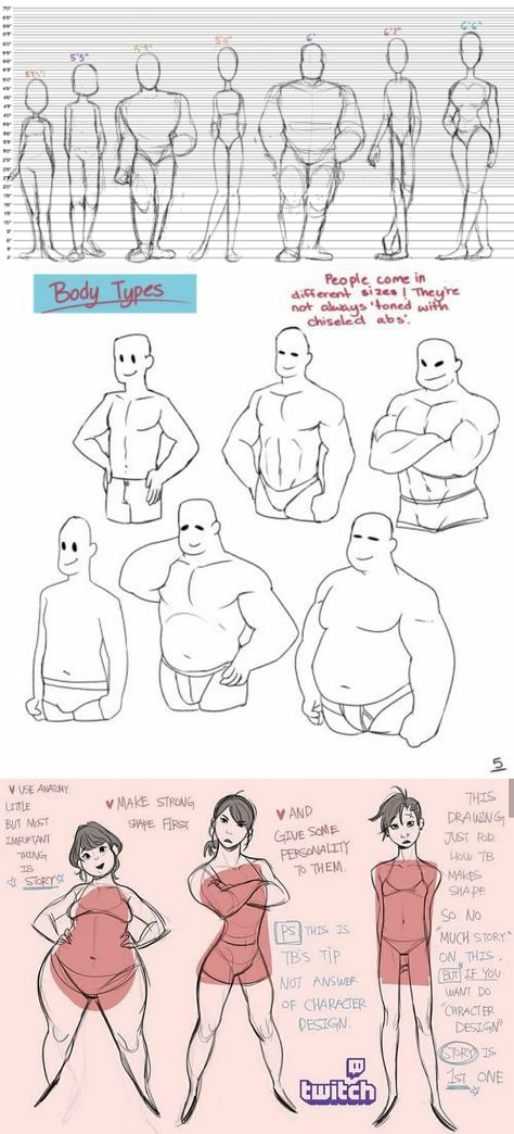 Male Body Anatomy Reference Drawing, Male References Drawing, Male Body Shapes Drawing, Male Body Types Art, Short Pose Reference, Art Reference Poses Male Standing, Body Reference Side View, Pulling Drawing Reference, Body Types Men Reference