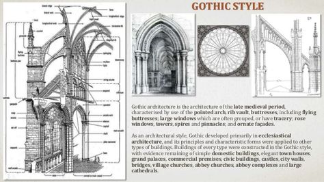 RIB VAULTS, POINTED ARCHES AND DECORATIVE ELEMENTS Gothic Architecture Features, Gothic Architecture Characteristics, Gothic Architecture Drawing, Ribbed Vault, Interior Design History, Gothic Interior, Window Architecture, Gothic Elements, Revival Architecture