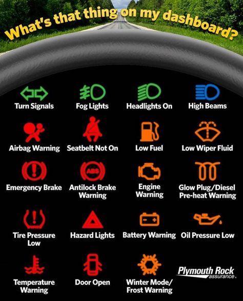 Your guide to common warning lights you could see on your dashboard, and what they mean. #warninglight #checkengine #cartrouble #starkhelpcentral Driving Test Tips, Dashboard Lights, Smart Car Accessories, Car Life Hacks, Cars Accessories, Car Facts, Car Care Tips, Dashboard Car, First Cars