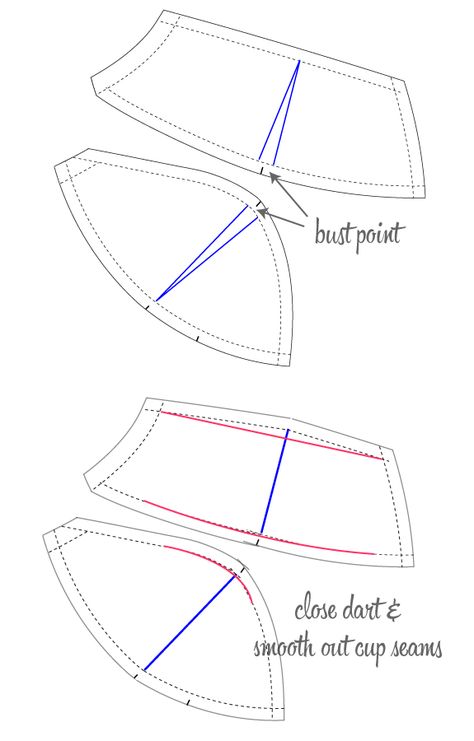 Fitting adjustments for bra cups | Bra-making Sew Along at Cloth Habit Sewing Bras, Cup Pattern, Happy Emotions, Diy Bra, Lingerie Patterns, Bra Sewing, Bra Making, Sewing Alterations, Sewing Lingerie