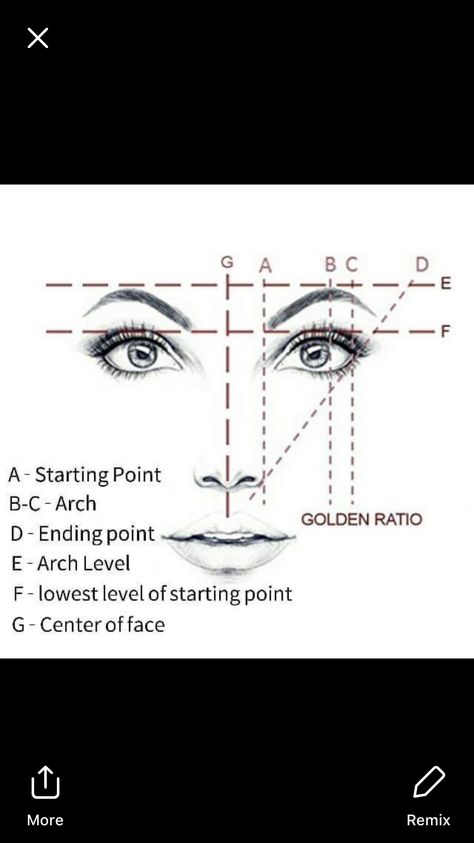 How To Measure Eyebrows, Eyebrow Mapping Practice Sheet, Brow Mapping Practice Sheet, Eyebrow Mapping With String, How To Map Out Your Eyebrows, Map Eyebrows, Eyebrow Placement, Brow Mapping Step By Step, Measure Eyebrows