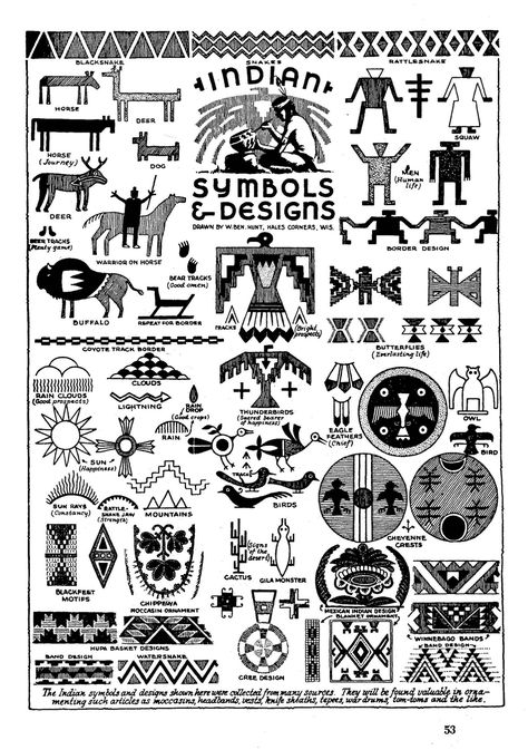 Native American Indians Tattoo, Native American Art Pattern, Navajo Symbols, Native American Knowledge, Native American Art Projects, Native American Indian Art, Native Symbols, American Indian Crafts, Native American Teepee