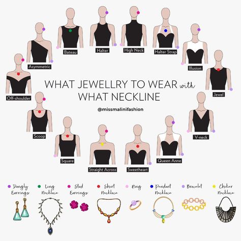 Neckline Necklace Guide, Neckline Guide, Necklace For Neckline, Necklace Guide, Crystal Wedding Dress, Mode Tips, Fashion Terms, Fashion Vocabulary, Fashion Capsule