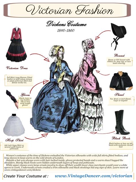 Shop new Victorian inspired clothing: dresses, corsets, hats, blouses, boots, petticoats, gloves, shawls, jewelry, stockings, parasols, and more Victorian Age Dress, Dresses Victorian, Senegal Fashion, Victorian Style Clothing, Kenya Fashion, Victorian Era Dresses, Era Victoria, Female Costume, 1850s Fashion