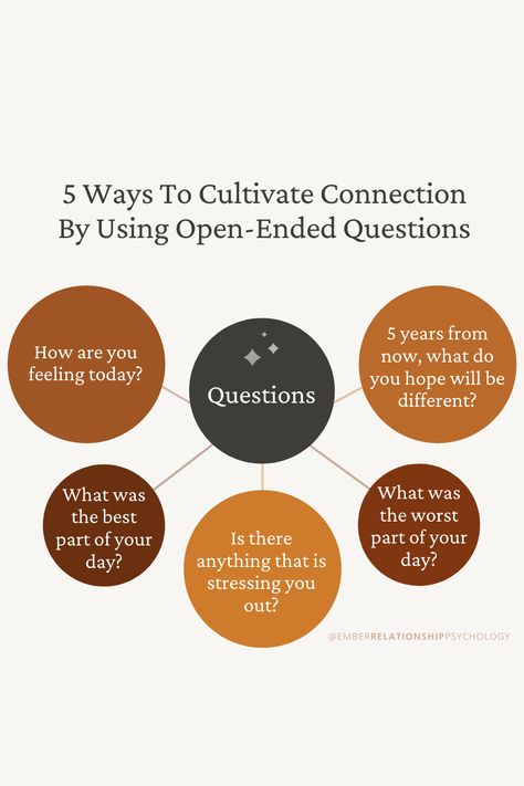 One of the best ways to cultivate connection is by asking open-ended questions.  Here are 5 ways to ask open-ended questions that will help you connect with your partner:  1 - How are you feeling today?  2 - What was the best part of your day?  3 - What was the worst part of your day?  4 - Is there anything that is stressing you out lately?  5- 5 years from now, what do you hope will be different?  Take these 5 tips to start working on your relationship today.  For informational purposes only. Open Ended Questions, Health Signs, Relationship Psychology, Open Ended, Now What, The Worst, 5 Ways, To Start, How Are You Feeling