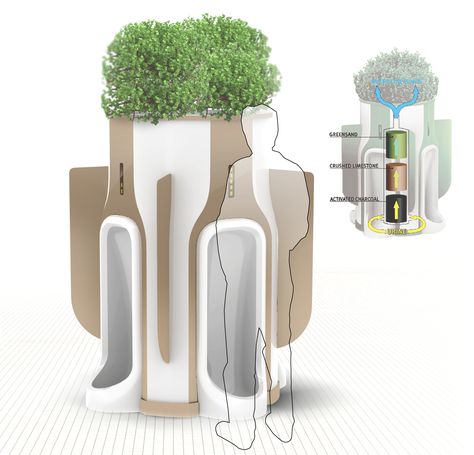 Eco Product Design, Eco Design Product, Ecological Architecture, Public Restroom Design, Design City, Desain Pantry, Eco Products, Restroom Design, Industrial Design Sketch