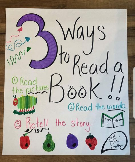 Ways To Read A Book, Book Basket Labels, The Hungry Caterpillar, Book Bin Labels, Read To Self, Literature Activities, Reading Stations, Reading Comprehension Lessons, Reading Assessment