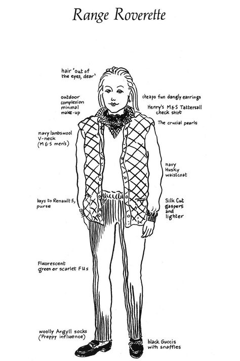 British Style Outfits, Sloane Ranger, British Country Style, Preppy Handbook, Grace Kelly Style, British Country, English Country Style, Ivy Style, Prep Style