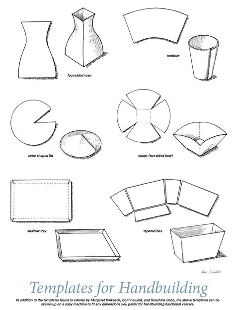 Pottery Illustrated: Templates for Handbuilding Slab Building Pottery, Clay Templates, Pottery Making Illustrated, Copy Machine, Slab Ceramics, Pottery Ornaments, Pottery Form, Pottery Handbuilding, Slab Pottery