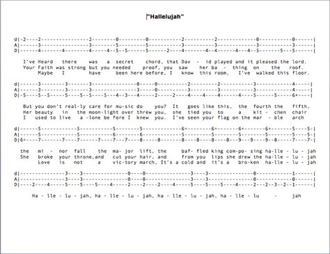 "Hallelujah" by Leonard Cohen; tabs for Cigar Box Dulcitar - Cigar Box Nation Hallelujah Ukulele, Dulcimer Tablature, Sheet Music Tattoo, Dulcimer Music, Ukulele Songs Beginner, Popular Piano Sheet Music, Mountain Dulcimer, Hammered Dulcimer, Drum Sheet Music