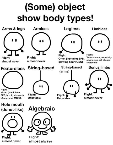 All Bfb Characters, Osc Art Style, Object Show Oc Art, Osc Oc Ideas, Bfdi Oc Ideas, Object Show Oc Ideas, Object Oc Ideas, Random Objects To Draw, Bfdi Oc