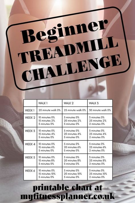 Treadmill incline strolling exercise problem 30 Day Treadmill Challenge, Incline Walking Workout, Treadmill Challenge, Beginner Workouts For Women, Incline Walking, Treadmill Workout Beginner, Treadmill Incline, Walking Workouts, Fitness Goal Setting