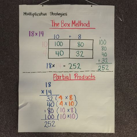 Box Method and Partial Product Multiplication Methods Anchor Charts Box Method Multiplication Anchor Charts, Partial Product Multiplication, Multiplication Anchor Charts, Multiplication Fluency, Partial Products, Multiplication Strategies, Thinking Maps, Teaching Multiplication, Math Madness