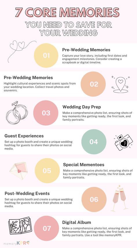 Infographic displaying 7 core memories you need to save from your wedding. Visit link to learn more. Wedding Memory Ideas, Memory Ideas, Wedding Memory, Creative Memories, Wedding Memorial, Unique Photo, Photo Tips, Your Special, First Dance