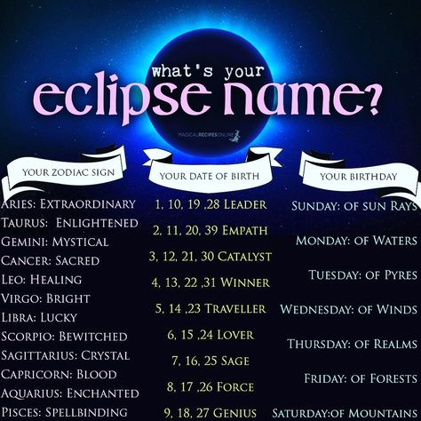 2,596 Likes, 344 Comments - Magical Recipes Online (@magicalrecipesonline) on Instagram: “What’s Your Eclipse Name? Check what it means here…” Sci Fi Names, Magic Names, Mystical Names, Username Ideas, Wiccan Spell Book, Bright Minds, Name Games, July 5th, Witch Stuff