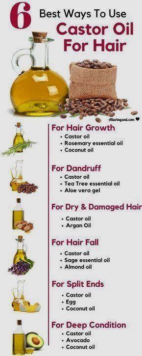 jamaican black castor oil benefits #hair #natural Homemade Hair Oil, Hair Problem, Castor Oil For Hair Growth, Hair Growth Foods, Castor Oil For Hair, Vitamins For Hair Growth, Hair Remedies For Growth, Boost Hair Growth, Oil For Hair