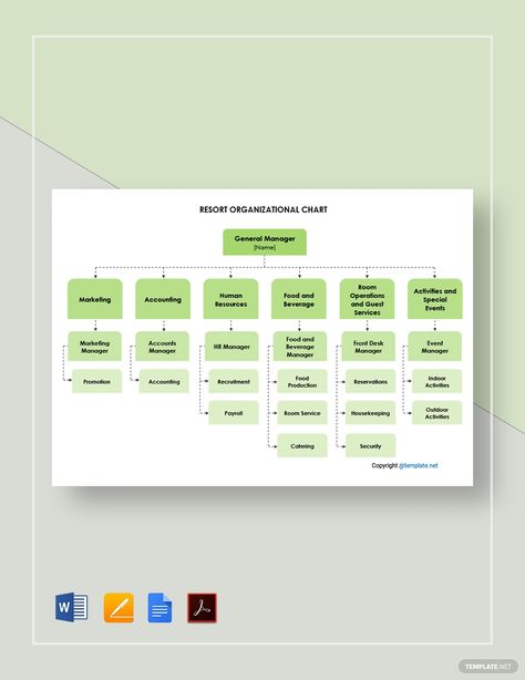 Free Resort Organizational Chart Template #AD, , #Paid, #Resort, #Free, #Organizational, #Template, #Chart Organizational Chart Template, Resort Management, Event Marketing Plan, Small Boutique Hotels, Business Hotel, Organization Chart, Marketing Plan Template, Bookkeeping Business, Organizational Chart