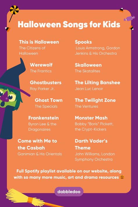 List of child-friendly Halloween songs. They can be found on the Spotify playlist in our free Halloween pack, full of class content to help teachers with their music, art and drama lessons for spooky season. Halloween Music Playlist, Creative Art Activities, Drama Games, Halloween Songs, London Symphony Orchestra, Halloween Music, Music Lesson, Frankenstein's Monster, Louis Armstrong