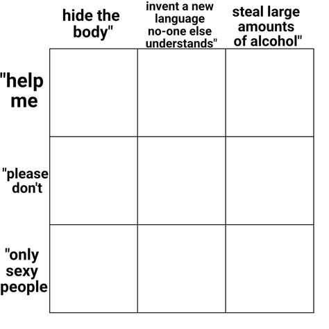 this feels almost retro to me now lmao. please tag me if you use! i'd love to see what y'all get up to <3 This Or That Images, Touch Me Chart, Oc Charts, Character Charts, Character Sheet Writing, Alignment Charts, Character Chart, Alignment Chart, Personality Chart