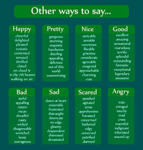 Learn synonyms - expand your English vocabulary! Other ways to say happy, sad, good, bad, pretty, nice, angry and scared. Words For Scared, Words For Angry, Happy Synonyms, Words For Bad, Synonyms For Awesome, Angry Words, Other Ways To Say, Essay Writing Skills, Essay Writing Help