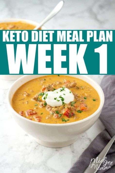 Keto Diet Meal Plan: Week 1 Eating Low Carb, Meal Plan Week, Easy Keto Meal Plan, Keto Diet List, Keto Plan, Carb Cycling, Ketogenic Diet Meal Plan, Ketogenic Diet For Beginners, Ketogenic Diet Plan