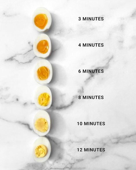 The secret to the perfect hard-boiled egg, cracked! 🍳 Our WS Test Kitchen team breaks down the precise cook times for your hard-boiled eggs, ensuring you get the perfect texture. Jammy, firm, or somewhere in-between—we’ve got you covered! Head to our link in bio for more inpsiration + helpful tips. Hard Boiled Eggs Time, Perfect Hard Boiled Eggs, Bread Snacks, In Between, Hard Boiled, Hard Boiled Eggs, Test Kitchen, Food App, Williams Sonoma