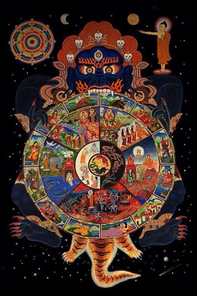 wheel of Time, Tara Greene Buddhist Saturn Retrograde, Four Noble Truths, Noble Truths, Buddhist Iconography, Tibet Art, Art Buddha, Esoteric Art, Thangka Painting, Tibetan Art