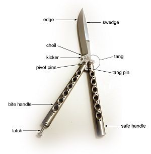 Common Butterfly, Knife Aesthetic, Pretty Knives, Butterfly Knife, Cool Knives, Knife Making, Tactical Gear, Just In Case