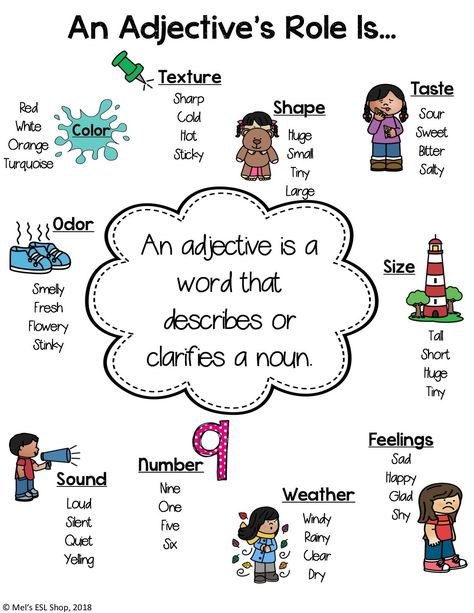 Adjectives Poster, Adjectives For Kids, Teaching Adjectives, Adjectives Activities, English Adjectives, Describing Words, Grammar For Kids, Classroom Anchor Charts, Study English