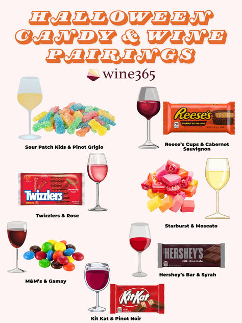 The countdown is on until Halloween, and the stores are stocked with aisles of delicious, sugary candy. While the kids are out trick or treating – treat yourself to some of that extra candy and open a bottle of wine. While pairing candy and wine might not come to your mind immediately, there are a lot of delicious combos that will leave your mouth watering. Check out the seven best wine and candy pairings that will have you stealing all of the candy for yourself! Cheese And Candy Pairing, Candy And Wine Pairings, Halloween Candy Pairings, Wine And Candy Pairing, Wine And Snack Pairings, Wine And Halloween Candy Pairing, Junk Food And Wine Pairing, Best Halloween Candy, Chocolate Pairings