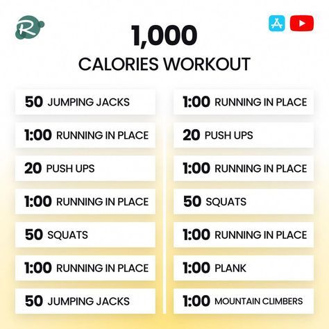 2000 Calorie Burning Workout, Exercise To Burn 500 Calories, How To Burn 1000 Calories Workout, 500calorie Workout, Workouts That Burn 2000 Calories, Things That Burn Calories, Workout With Calories Burned, Burn 100 Calories Workout, Intense Calorie Burning Workout