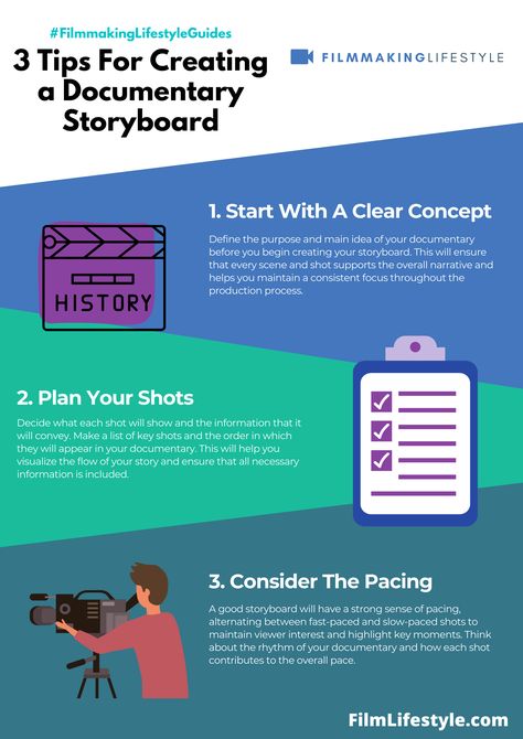 How To Create a Documentary Storyboard. This is our complete guide that covers everything you need to know, as well as tips & tutorials. Making A Documentary, How To Make A Documentary, Documentary Template, Diy Filmmaking, Play Writing, Screenplay Writing, School Trends, Documentary Filmmaking, Filmmaking Cinematography