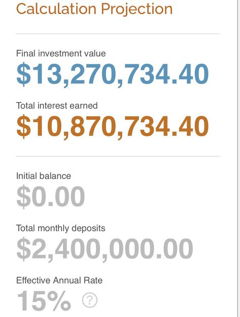 Million Dollar Account Balance, Investment Account Balance, 7 Figure Income Aesthetic, Wealthy Affirmations, Money Visualization, Abundant Money, Forex Motivation, Bank Account Balance, Bodak Yellow