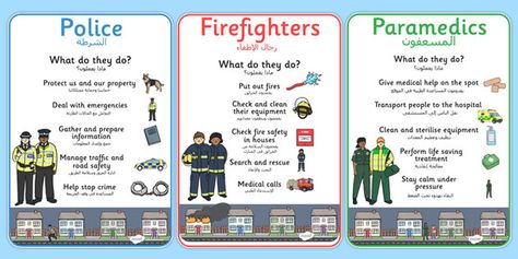 Emergency Information Posters Arabic Translation - This helpful set of 3 posters features the key jobs of firefighters, police officers and paramedics. Use them to help remind your children who they should ask for in an emergency. Emt Worksheets, Fire Safety Theme, Fire Safety Activities, Health And Safety Poster, Kids Questions, Elementary Classroom Themes, Firefighter Paramedic, Community Helpers Preschool, Safety Posters