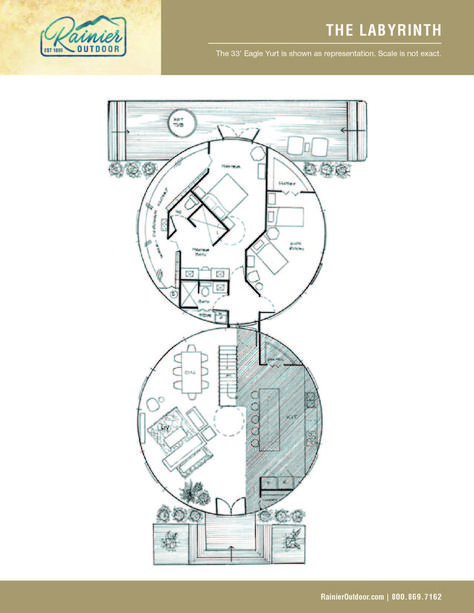 Yurt Floor Plans, Building A Yurt, Grain Bin House, Round House Plans, Yurt Home, Yurt Living, Earth Sheltered, Tree House Designs, Dome House