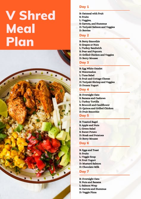 V Shred Meal Plan V Shred Meal Plan, V Shred Meal Plan Women Endomorph, V Shred Diet, Shred Diet Plan, Shred Meal Plan, Endomorph Meal Plan, Carb Cycling Diet Plan, Meal Plan Women, Endomorph Diet Plan