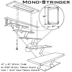 Detail of the Mono Stringer staircase system.  The architectural stair is a must for all open flight staircases. Stringer Staircase, Stairs Detail, Stairs Metal, Iron Stair Railing, Flooring For Stairs, Building Stairs, Steel Stairs, Stair Design, Metal Stairs