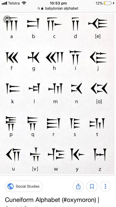 Babylonian alphabet | Alphabet writing, Sign language alphabet, Magic words Ancient Alphabets, Different Alphabets, Alphabet Lettering, Materi Bahasa Jepang, Alphabet Code, Alphabet Symbols, Sign Language Alphabet, Ancient Languages, Writing Code