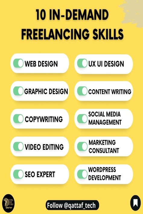 Money Skills, Small Business Plan, Social Media Management Tools, Did You Know Facts, Learning Websites, Tech Tips, Media Management, Skills To Learn, Content Writing