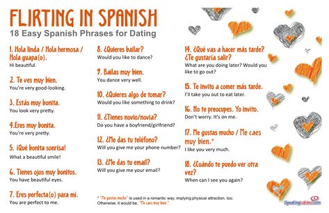 In "Flirting in Spanish: 18 Easy Spanish Phrases for Dating" we’ve given you a few choice phrases that should be easy to remember and quick to charm. Spanish Love Phrases, Memes In Spanish, Common Spanish Phrases, Spanish Slang, Useful Spanish Phrases, Learn Spanish Free, Spanish Words For Beginners, Basic Spanish Words, Spanish Pronunciation