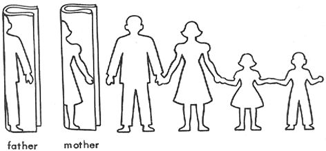 Cut Out Family Paper Dolls Chain with Mom Dad Brother and Sister Paper Family Chain, Paper Chain Crafts, Paper People Chain, Paper Doll Chain, Chain Crafts, Museum Of Childhood, Paper Chain, Origami And Kirigami, Paper People