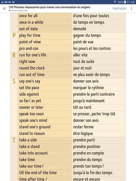 french lessons for beginners Common French Phrases, French Lessons For Beginners, French Slang, French Words Quotes, Useful French Phrases, French Basics, French Conversation, French Flashcards, Basic French Words