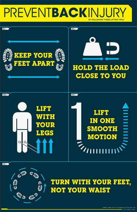 Back Safety Infographic | An unused concept using infographi… | Flickr Safety Infographic, Workplace Safety Tips, Safety Topics, Office Safety, Health And Safety Poster, Safety Slogans, Safety Week, Workplace Wellness, Construction Safety