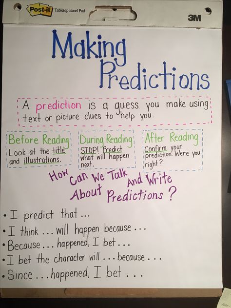 Making Predictions Anchor Chart Infer And Predict Anchor Chart, Prediction Anchor Chart First Grade, Predicting Anchor Chart, Making Predictions 2nd Grade, Making Predictions Activities 3rd Grade, Making Predictions Anchor Chart, Prediction Activities, Making Predictions Activities, Prediction Anchor Chart