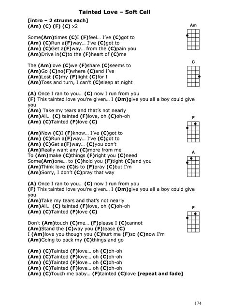 Tainted Love - Soft Cell Play Electric Guitar, Ukelele Chords Ukulele Songs, Easy Ukulele Songs, Learning Ukulele, Simon And Garfunkel, Ukulele Chords Songs, Song Writing, Uke Songs, Guitar Tabs Songs