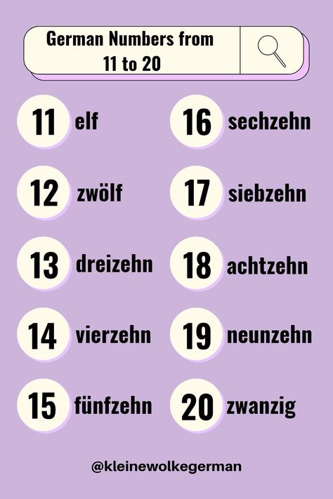 Die Zahlen von 11 bis 20 auf Deutsch Learn German Beginner, German numbers, German Vocabulary,Almanca Öğrenme, Almanca Sayılar, Almanca , Germany, Almanya, Almani, Alemán, Allemand, Tedesco Learn German Beginner, German Beginner, German Verb Conjugation, German Numbers, German Phrases Learning, Grammar Notes, German Vocabulary, Bookmarks Quotes, German Phrases