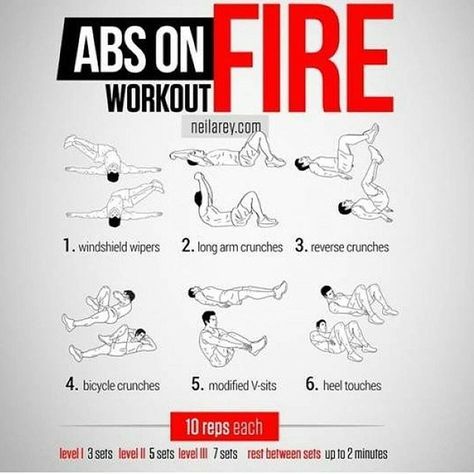 Instagram Abs On Fire Workout, Weekend Workout, Upper Abs, Ab Routine, Killer Abs, Reverse Crunches, Bicycle Crunches, Lower Abs, Ab Workouts